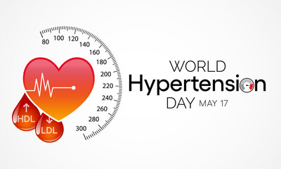World Hypertension day is observed every year on May 17th. High blood pressure, also called hypertension, is blood pressure that is higher than normal. Vector illustration.