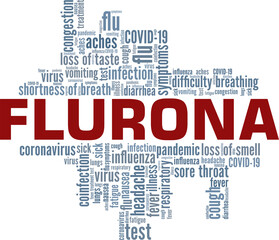 Flurona - Flu and Corona Virus conceptual vector illustration word cloud isolated on white background.