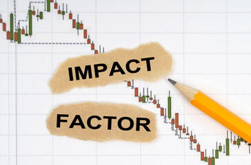 On the table with charts of quotes are a pencil and pieces of paper with the inscription - IMPACT FACTOR