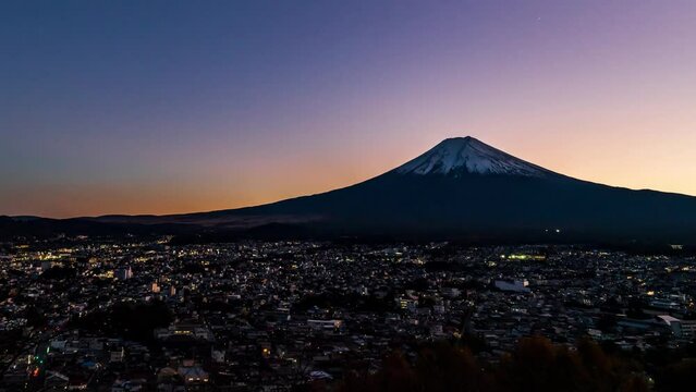 ≪山梨県・富士吉田市≫　日没後の富士山と麓の街並み　タイムラプス映像　【After sunset, the cityscape at the foot of Mt. Fuji】