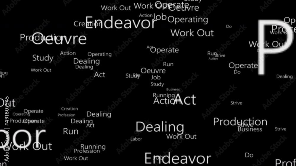 Wall mural animation of the word labor being from highlighted in a series of different words. zooming out motio