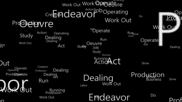 Animation of the word Labor being from highlighted in a series of different words. Zooming out motion words and appearance of the tag Work. Animated tag word cloud. Design of text. 4K. Alpha channel.