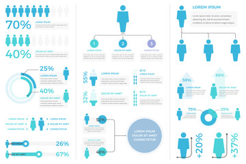 People infographics - diagrams, statistics, percents - set of templates with man and woman symbols - obrazy, fototapety, plakaty