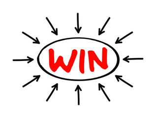 WIN - Want It Now acronym, text concept with arrows