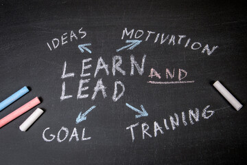 Learn and Lead. plan Plan written with colored chalk on a dark board