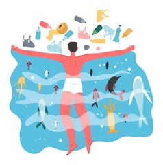 Water pollution and contamination of sea or ocean