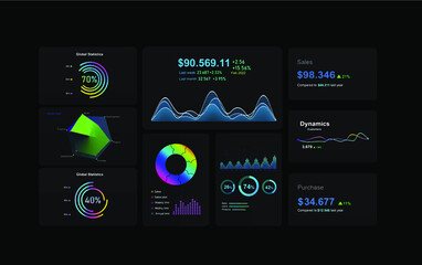 Chart graph elements for data analytics and statistics.Modern infographic with template and chart statistics. UI, UX, KIT elements.UI dashboard concept.
