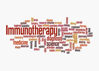Word Cloud with IMMUNOTHERAPY concept, isolated on a white background