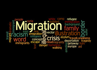 Word Cloud with MIGRATION concept, isolated on a black background