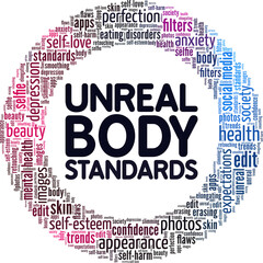 Unreal Body Standards conceptual vector illustration word cloud isolated on white background.