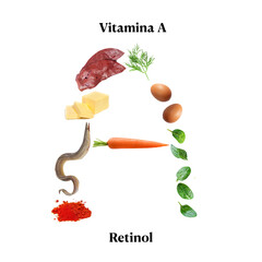 Fuentes de Vitamina A Retinol