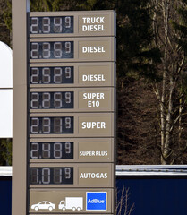 sehr hohe Spritpreise mit Benzin, Diesel, Super, Super Plus und E10 an der Anzeigetafel 