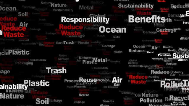 REDUCE WASTE Keywords Animation, Background, Loop, 4k
