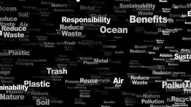 REDUCE WASTE Keywords Animation, Background, Loop, 4k
