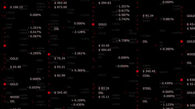 Raw materials business stock index data crisis animation on clean black background.	
