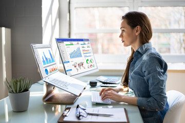 Financial Business Analytics Data Dashboard
