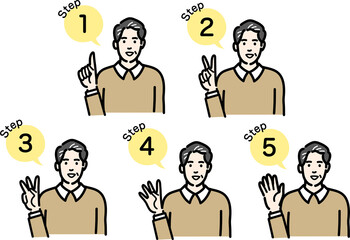 工程を説明する中年男性のセット
