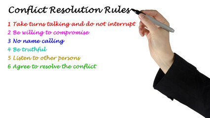  Six  Rules for Conflict Resolution