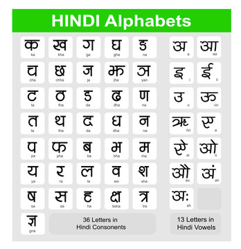 hindi alphabet for kids