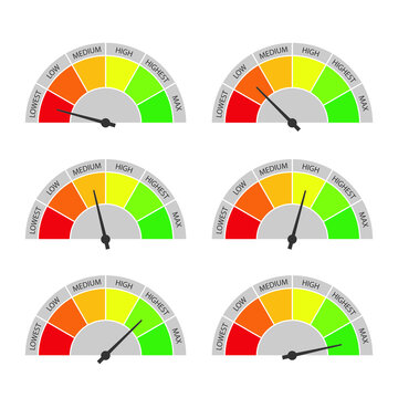 Meter Gauge. Gauge Meter Element With Risk Level. Scale For Comparison Performance. Vector Set Of Colored Gauges Showing Power Levels From Low To High. Minimum To Maximum. Min To Max