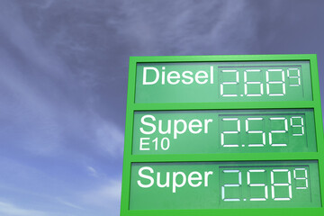 3d Illustation - Tankstellenanzeigetafel - Spritpreise - Teuer - Sprit - Benzin - Diesel