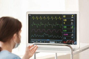 Modern heart rate monitor in hospital