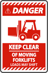 Danger Keep Clear of Moving Forklifts Sign On White Background