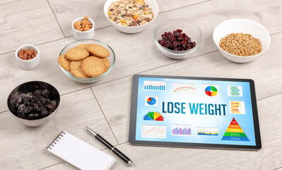 Organic food and tablet pc