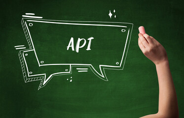 Hand drawing abbreviation concept