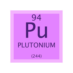 Pu Plutonium Actinoid Chemical Element Periodic Table. Simple flat square vector illustration, simple clean style Icon with molar mass and atomic number for Lab, science or chemistry class.