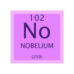 No Nobelium Actinoid Chemical Element Periodic Table. Simple flat square vector illustration, simple clean style Icon with molar mass and atomic number for Lab, science or chemistry class.