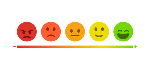 Feedback emoji slider or emoticon level scale for rating emojis happy smile neutral sad angry emotions. five facial expression emojis