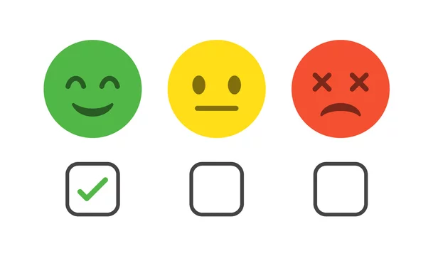 Vecteur Stock Feedback emoji rating with check box frame and checkmark icon  happy neutral sad wrong emoticon. three facial expression emojis | Adobe  Stock