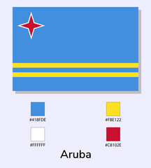 Vector Illustration of Aruba flag isolated on light blue background. Aruba flag with Color Codes. As close as possible to the original. ready to use, easy to edit. vector eps10. - obrazy, fototapety, plakaty