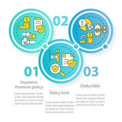 Components of insurance circle infographic template. Financial protection. Data visualization with 3 steps. Process timeline info chart. Workflow layout with line icons. Myriad Pro-Regular font used