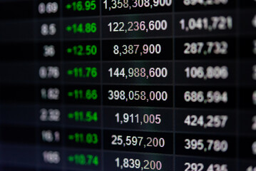 Obraz premium Financial accounting of profit summary graphs analysis. The business plan at the meeting and analyze financial numbers to view the performance of the company.