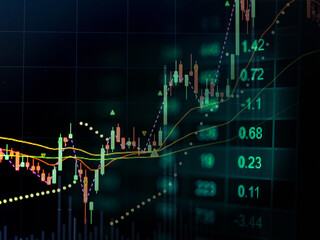 Financial accounting of profit summary graphs analysis. The business plan at the meeting and analyze financial numbers to view the performance of the company.