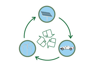 Recycle energy sign. vector illustration