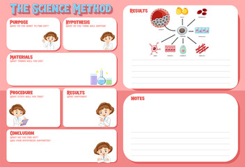 The science method worksheet for children