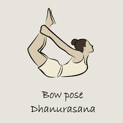 Yoga, sports, gymnastics. Human body health. Healthy lifestyle. Asanas for Vishuddha Chakra. Cobra pose, plank, camel pose, boat pose. Isolated vector objects. 