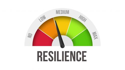 resilience Level Measuring Device  with arrow and scale.4K motion animation