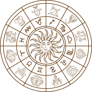zodiac calendar graphic