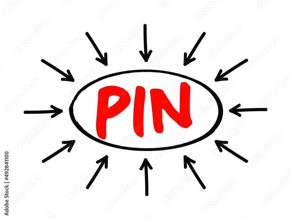 Poster pin personal identification number - passcode used in the process of authenticating a user accessing