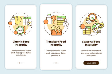 Types of food insecurity onboarding mobile app screen. Walkthrough 3 steps graphic instructions pages with linear concepts. UI, UX, GUI template. Myriad Pro-Bold, Regular fonts used