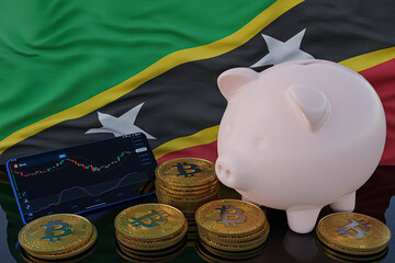 Bitcoin and cryptocurrency investing. Saint Kitts and Nevis flag in background. Piggy bank, the of saving concept. Mobile application for trading on stock. 3d render illustration.
