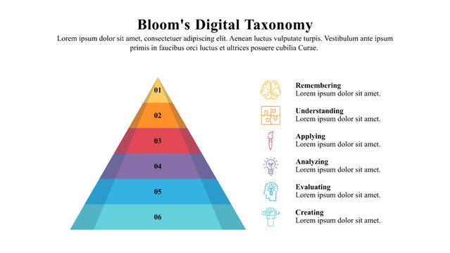 The Infographic Presentation Template Of Bloom's Digital Taxonomy Is The Cognitive Domain Hierarchical Model Used To Classify Educational Learning Objectives Into Levels Of Complexity.

