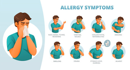 Allergy Symptoms Poster - obrazy, fototapety, plakaty