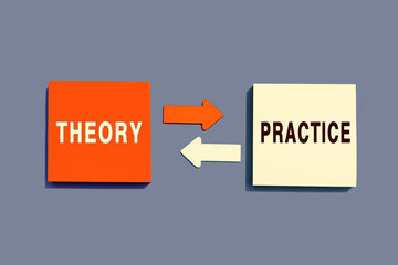 Theory and practice concept diagram on grey background, top view