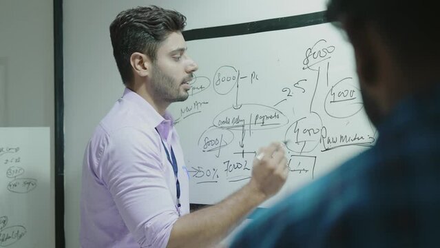 Young Indian businessman corporate leader coach speaker give flip chart workshop presentation explaining strategy teaching multi ethnic staff consult diverse team at office meeting training concept.