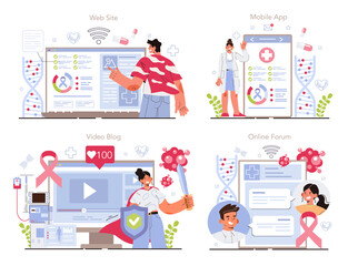 Preventive oncology online service or platform set. Cancer disease